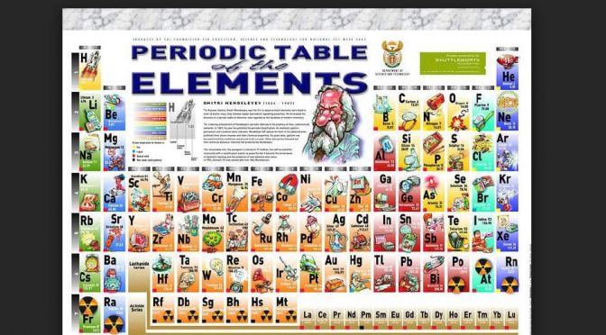 The Origin of the Elements